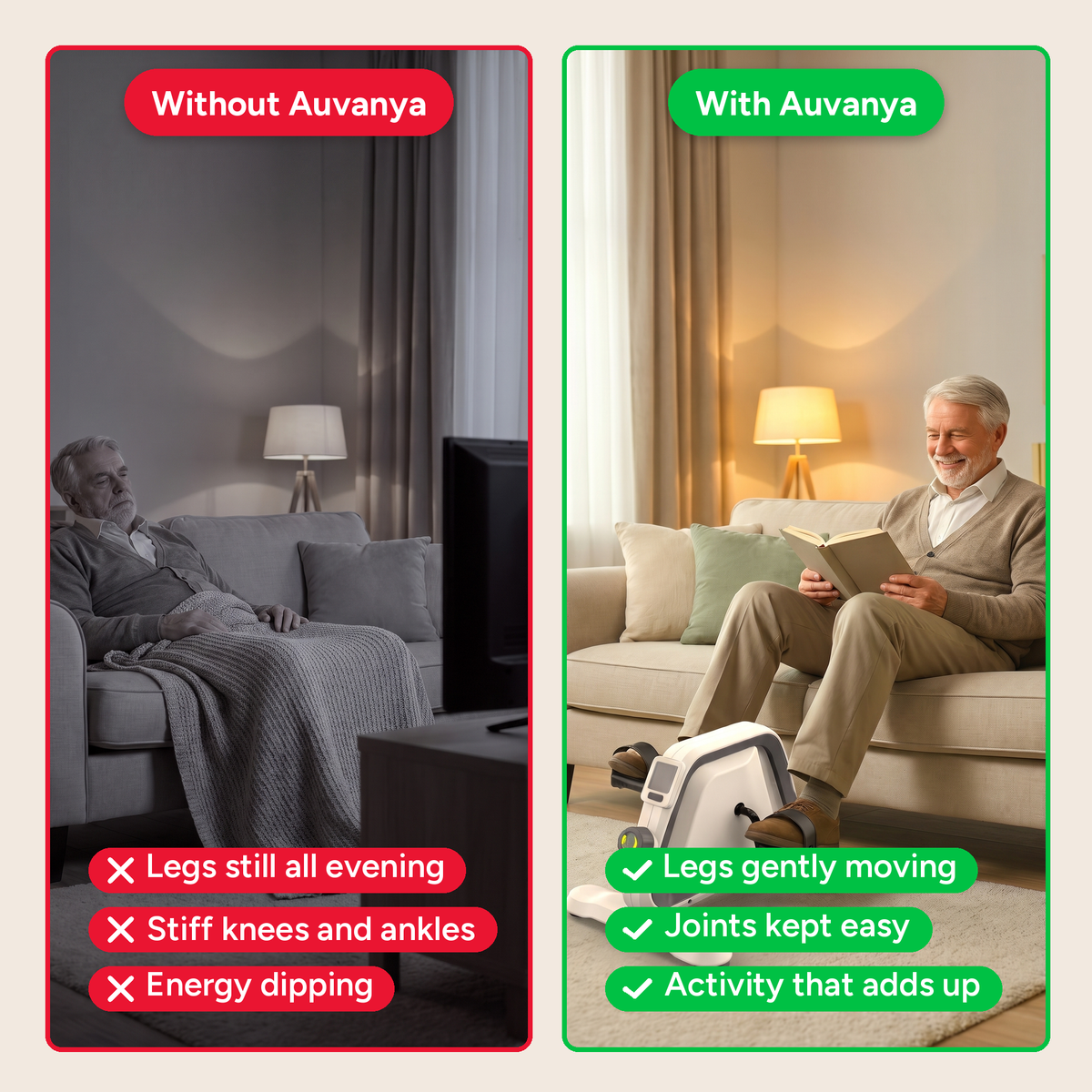 Without Auvanya and with Auvanya — side-by-side comparison