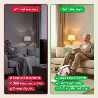 Without Auvanya and with Auvanya — side-by-side comparison