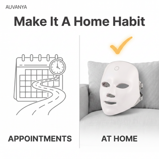 LED Face Mask — make it a home habit
