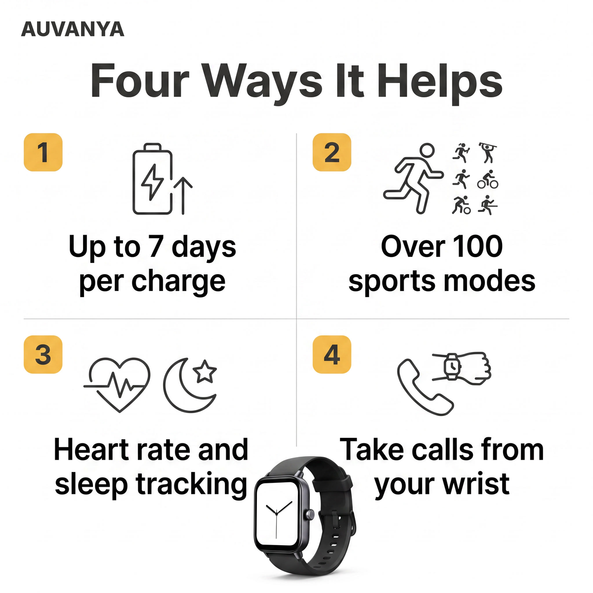 Auvanya Smart Watch — four ways it helps