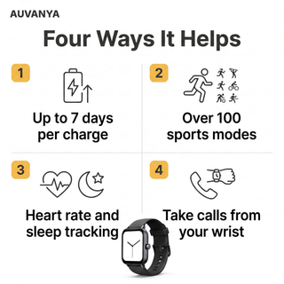 Auvanya Smart Watch — four ways it helps