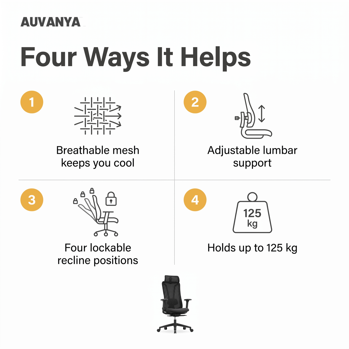 Pro Mesh Office Chair — four ways it helps