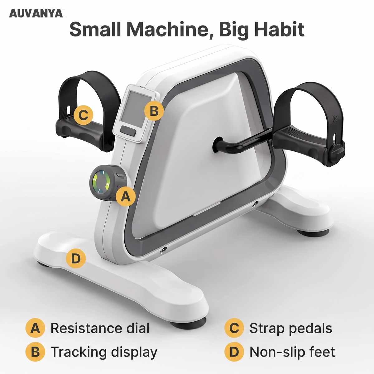 Pedal Exerciser — design zones explained